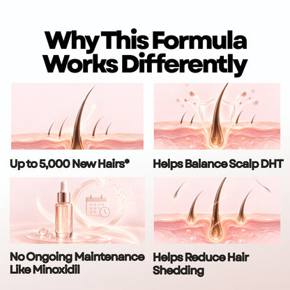 Hair Growth Serum 4-in-1