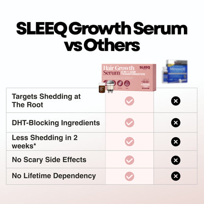 Hair Growth Serum 4-in-1