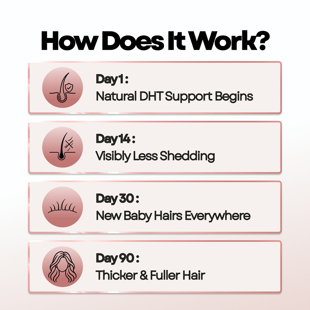 Hair Growth Serum 4-in-1